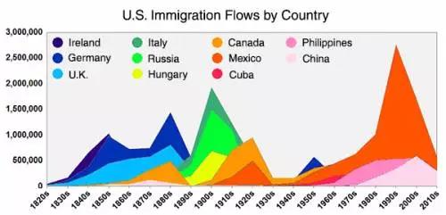 我国人口老龄化_我国城市实际人口数