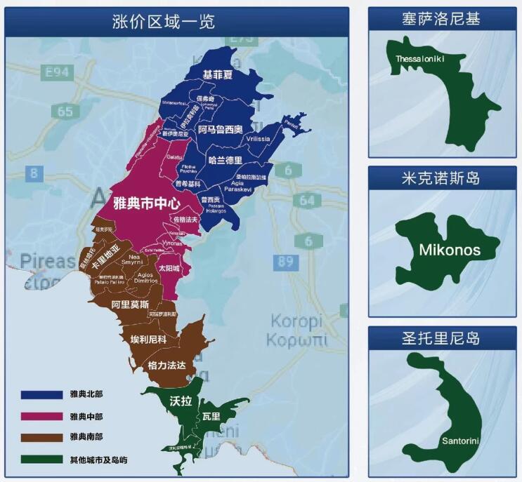 2023年希臘購房移民新政,漲價區域